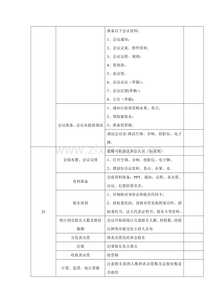 股东大会会议工作流程.doc_第2页