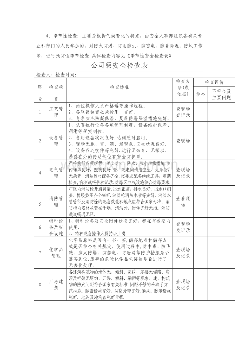 安全检查表格模板.doc_第2页