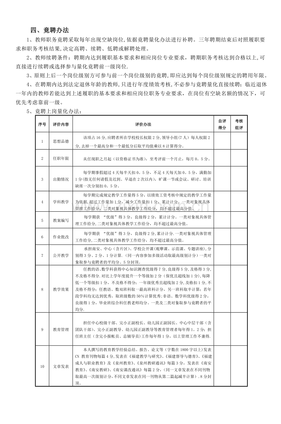 九都中心小学教师聘后管理实施细则.doc_第3页