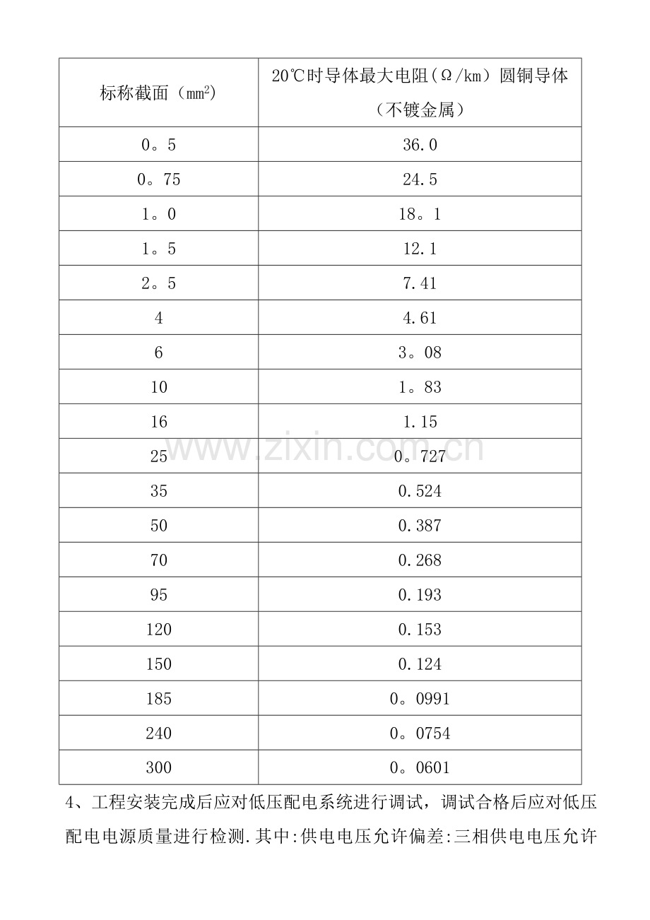 中医学院电气节能专项施工方案.doc_第3页