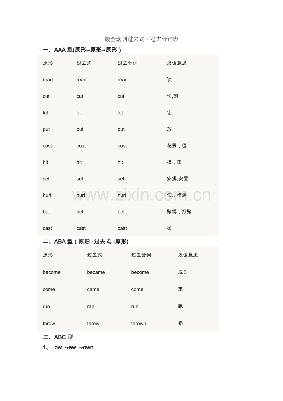 最全动词过去式、过去分词表.doc_第1页