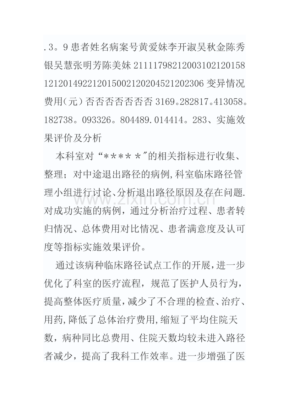 专科中医临床路径总结.doc_第2页