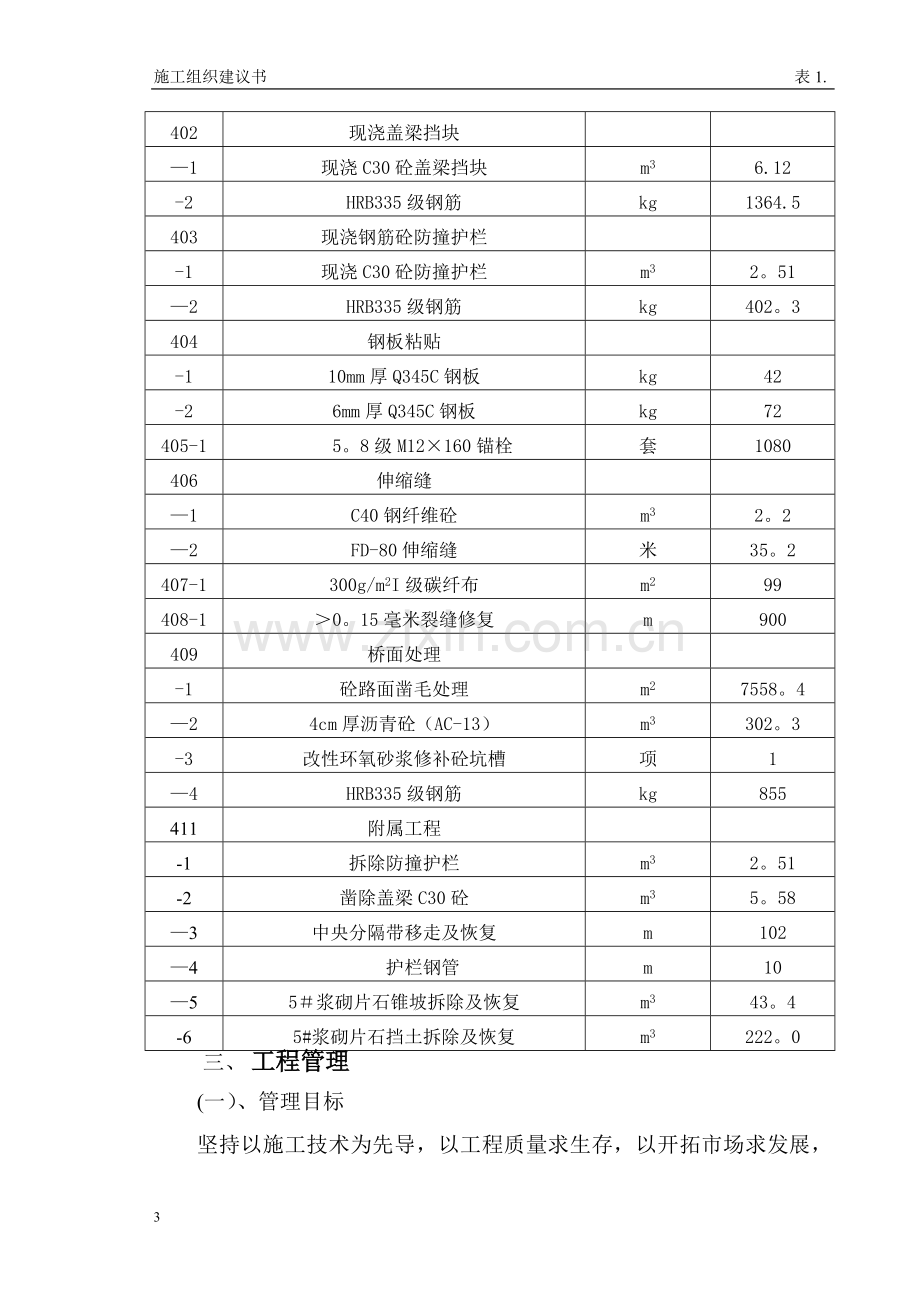 一、绵广高速公路瓷窑铺桥维修加固工程施工组织设计.doc_第3页