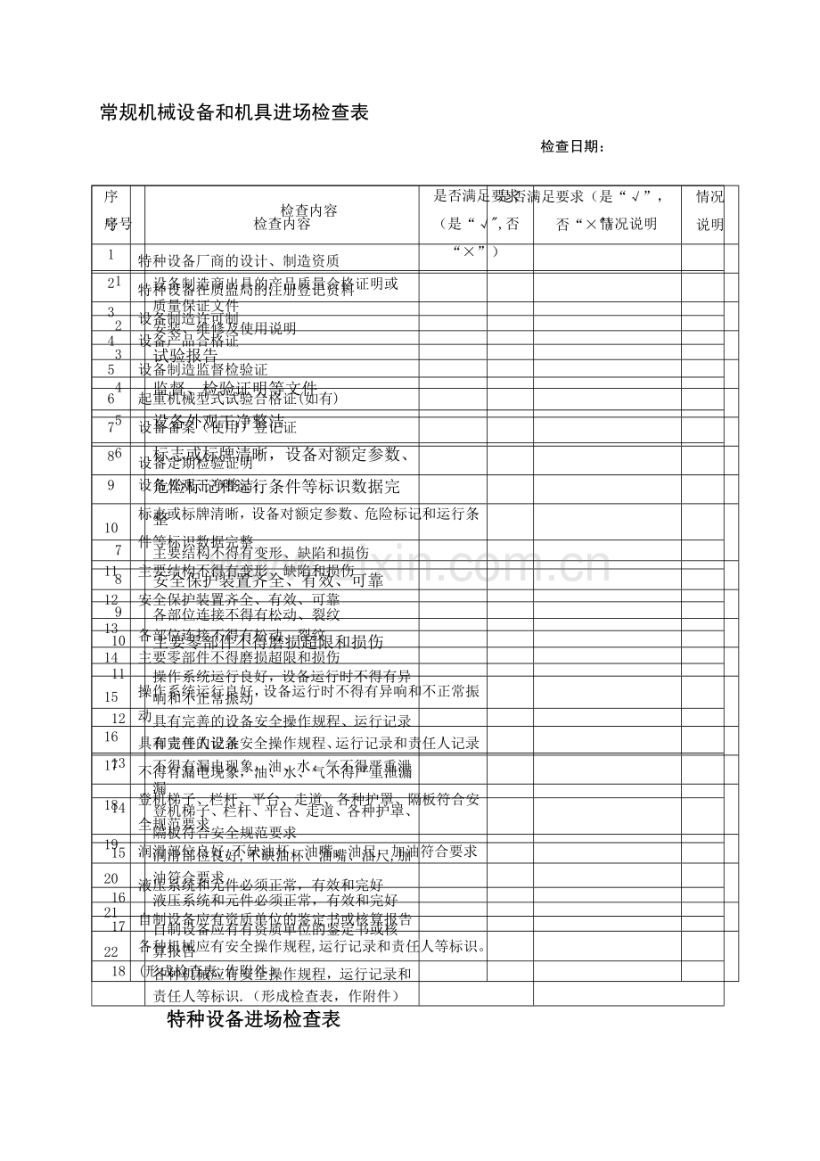 常规机械设备和机具进场检查表.doc_第1页