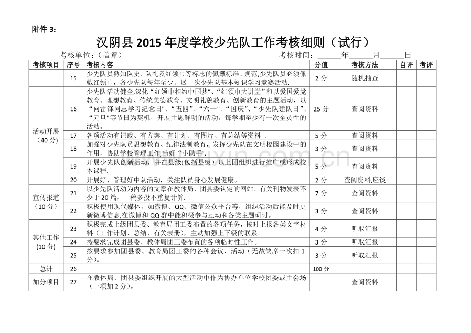 少先队考核细则.doc_第2页