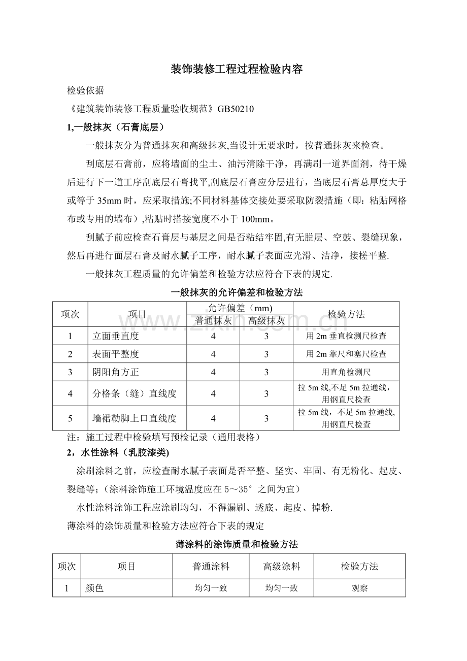 装饰工程允许偏差和检查方法.doc_第1页