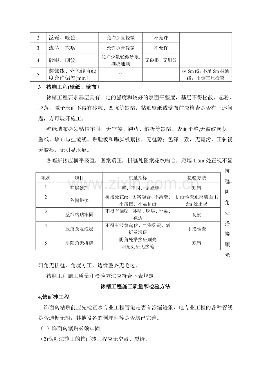 装饰工程允许偏差和检查方法.doc_第2页