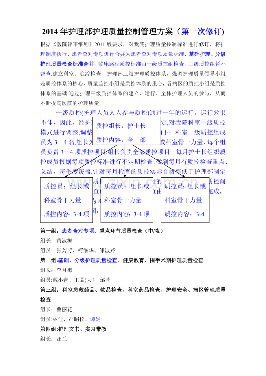 护理三级质控管理方案第一次修订.doc_第1页