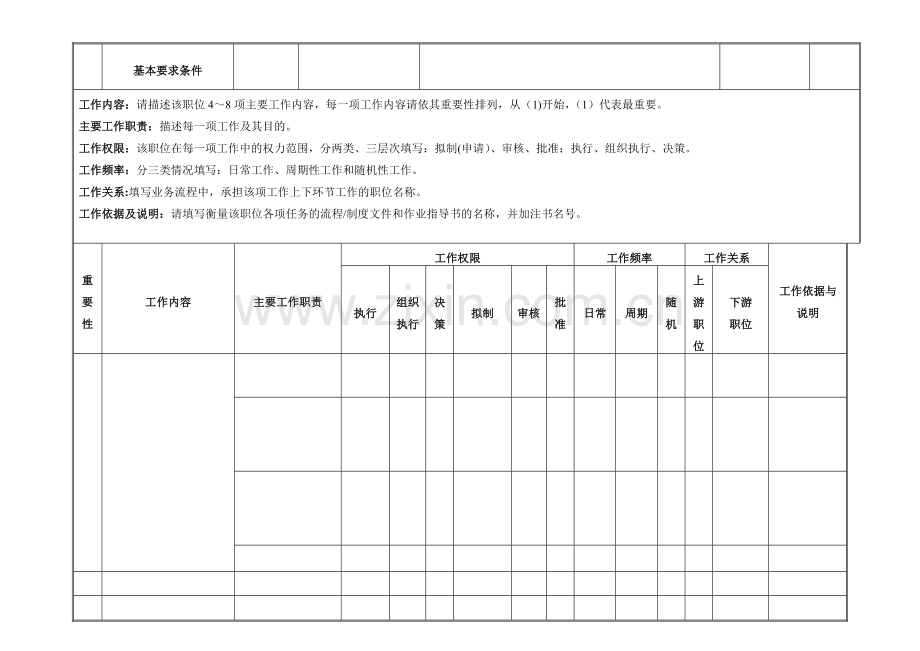 职位说明书-模板.doc_第3页