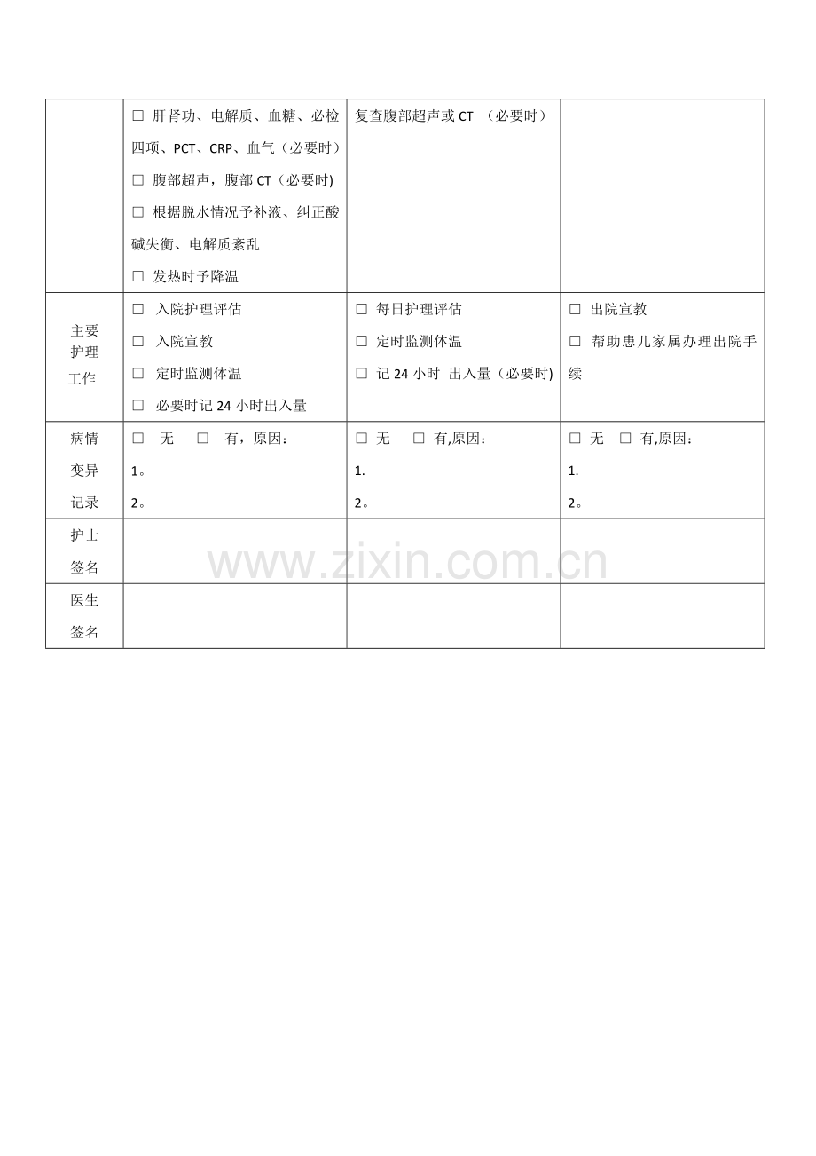 急性肠系膜淋巴结炎临床路径标准住院流程.docx_第3页