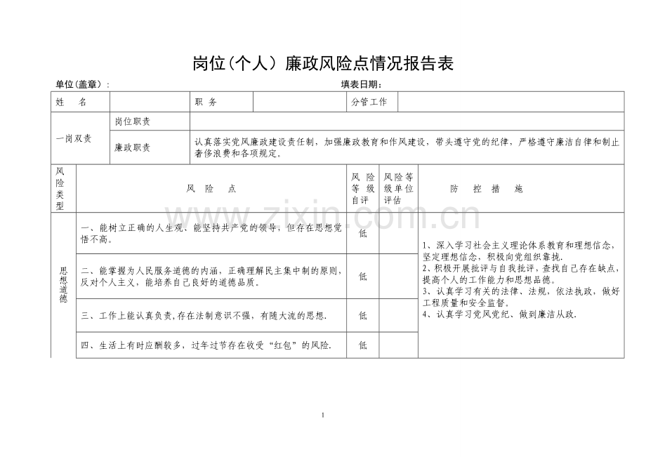 岗位(个人)廉政风险点情况报告表.doc_第1页