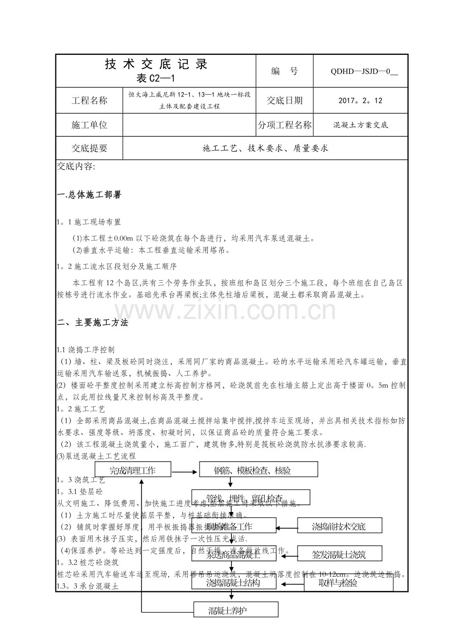 混凝土方案技术交底.doc_第1页