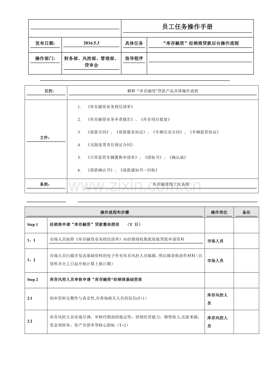 库存融资-一车一结产品流程.docx_第1页