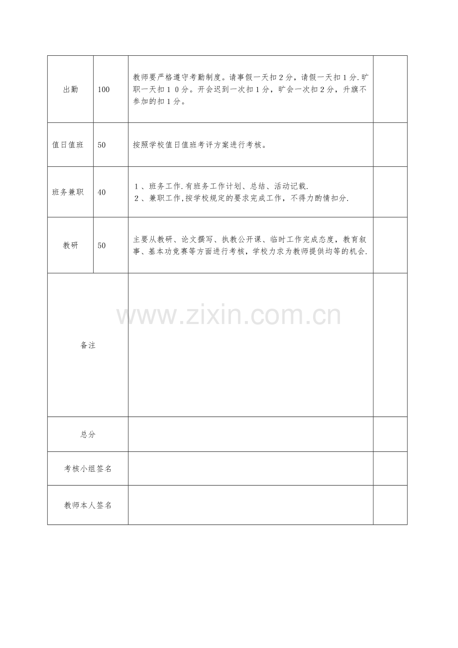 教师绩效考核表.doc_第2页