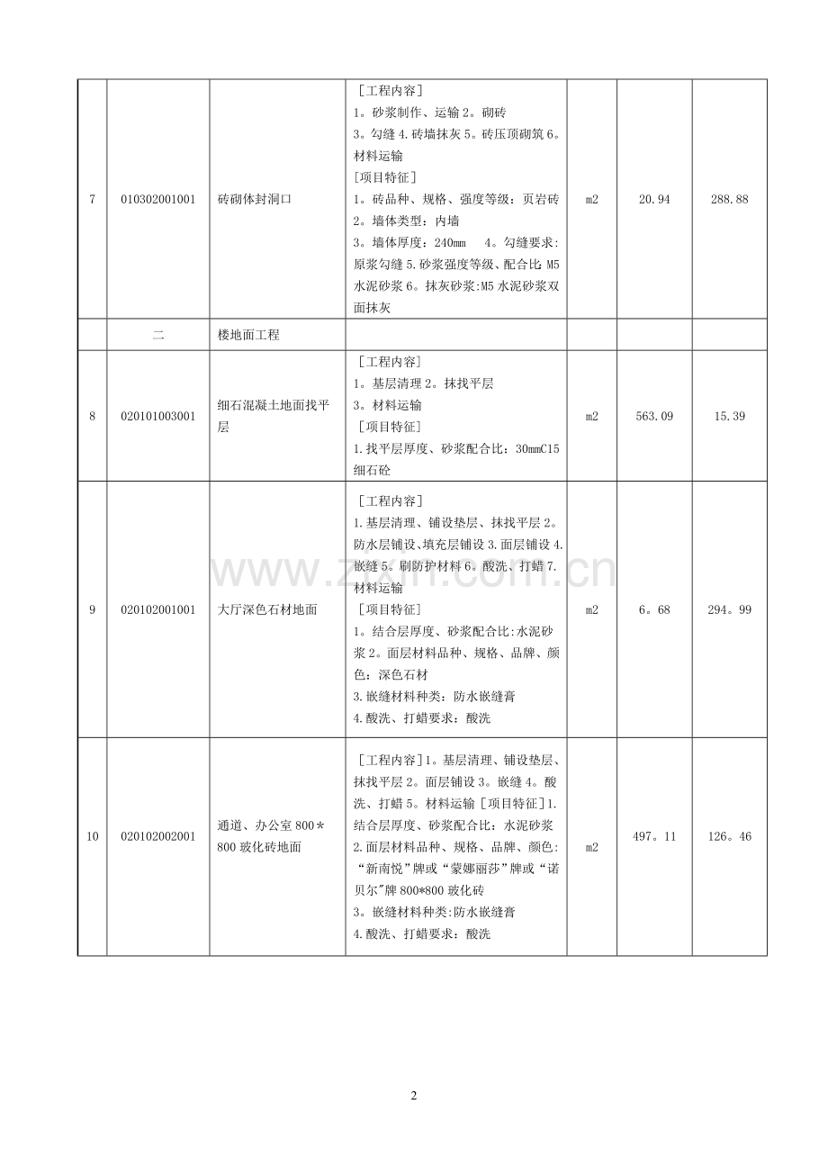 室内装饰工程工程量清单.doc_第2页