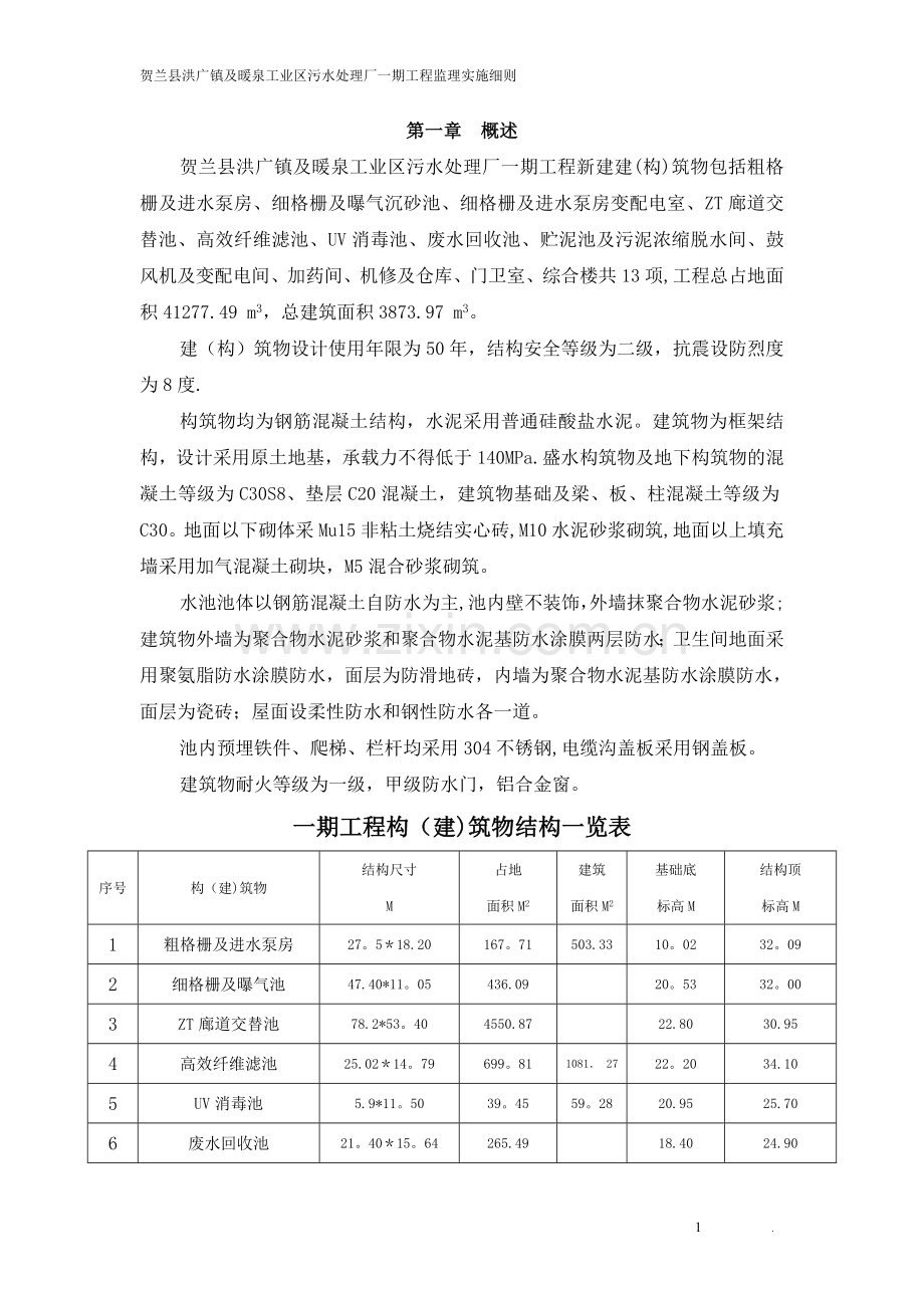 污水处理厂工程土建监理细则.doc_第1页