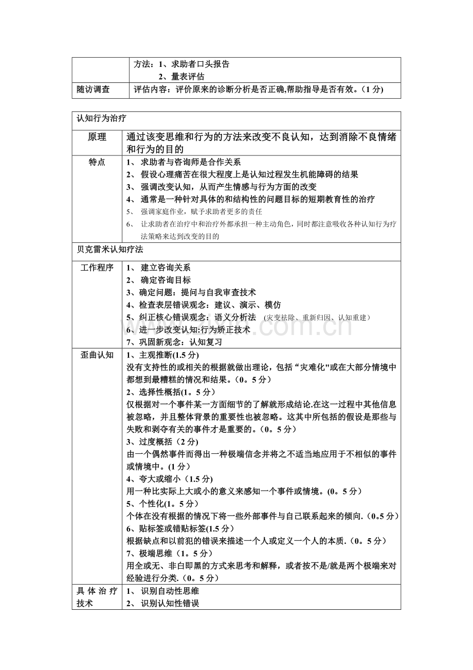 二级心理咨询师技能复习资料.doc_第2页