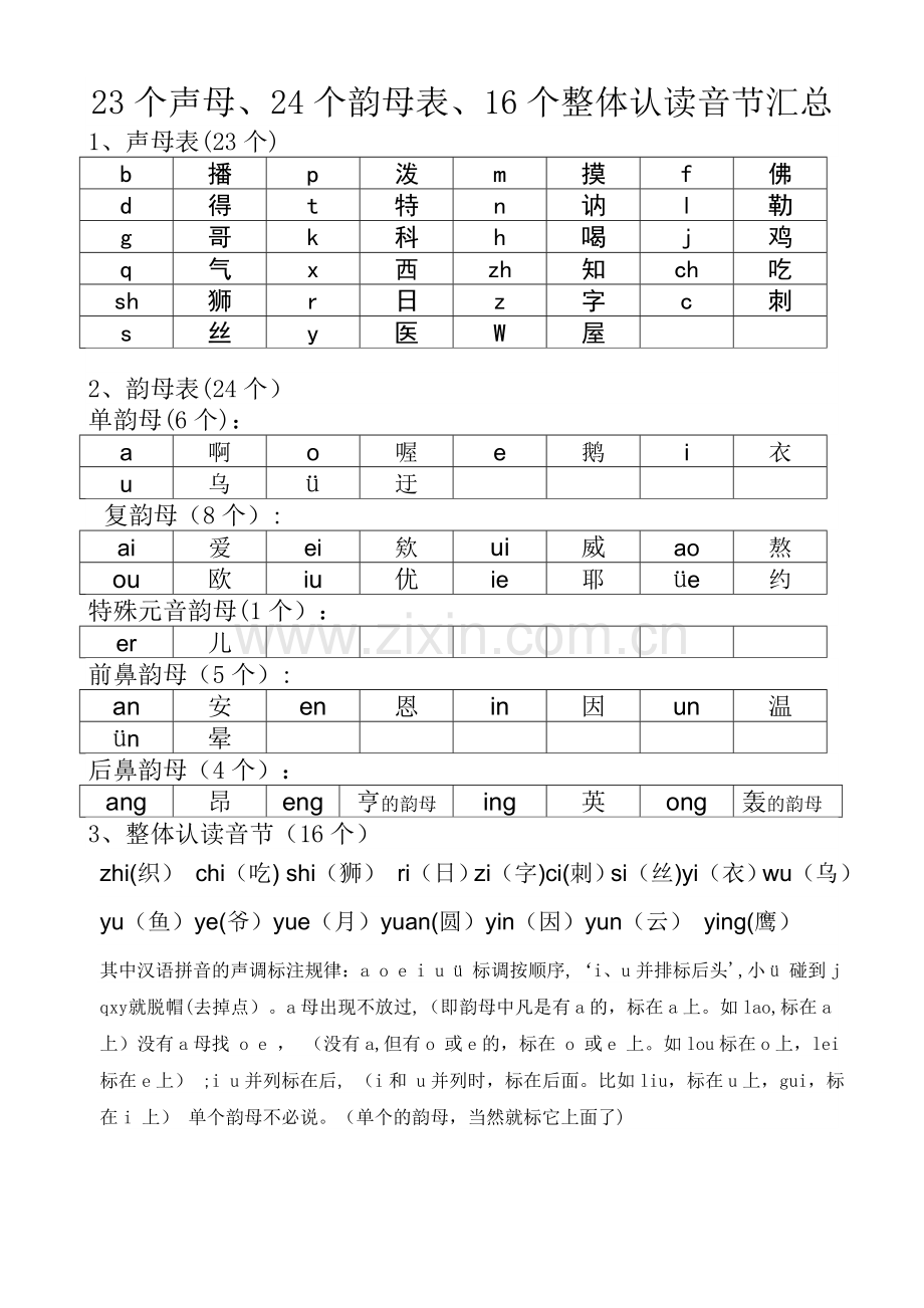 新23个声母、24个韵母表、16个整体认读音节汇总.doc_第1页