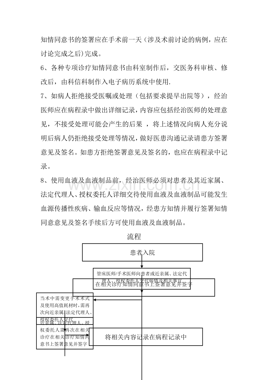 落实知情同意的管理制度和流程.doc_第2页