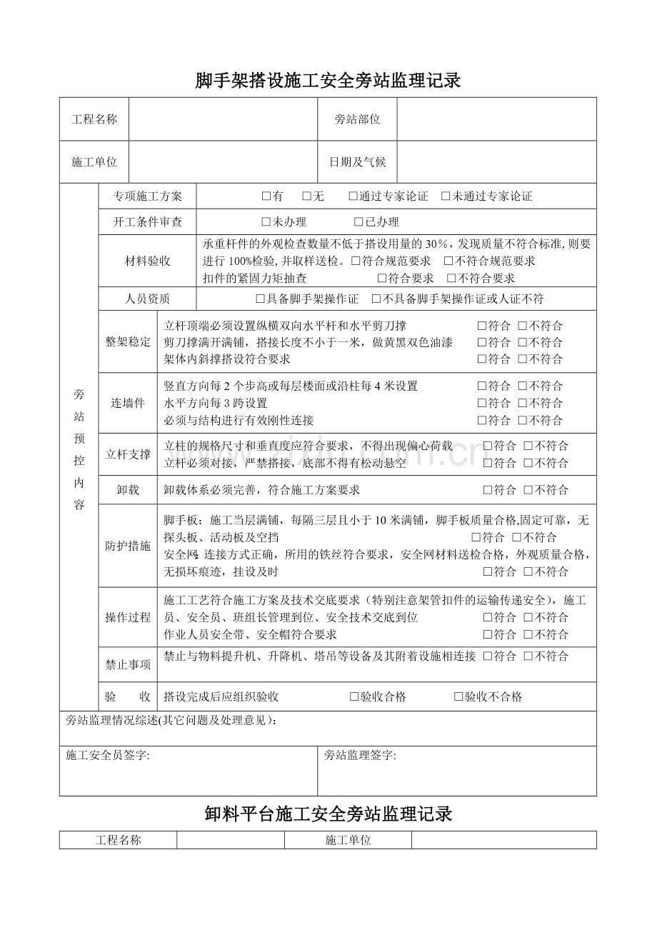 脚手架检查记录表47362.doc_第1页