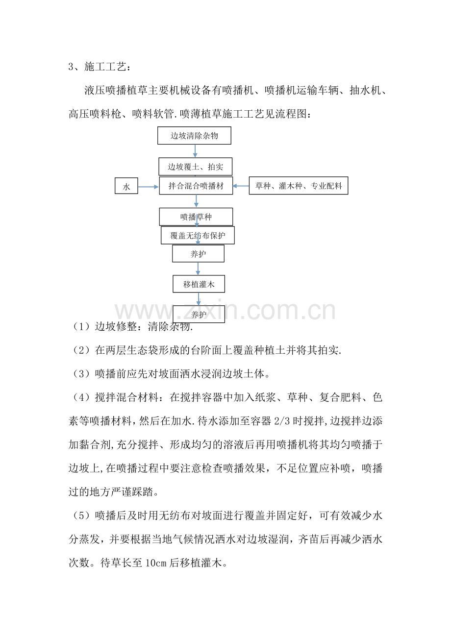 护坡喷播植草施工方案.doc_第2页