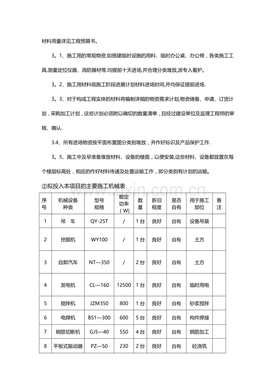 工程投入的主要施工机械设备情况、主要施工机械进场计划.doc_第3页