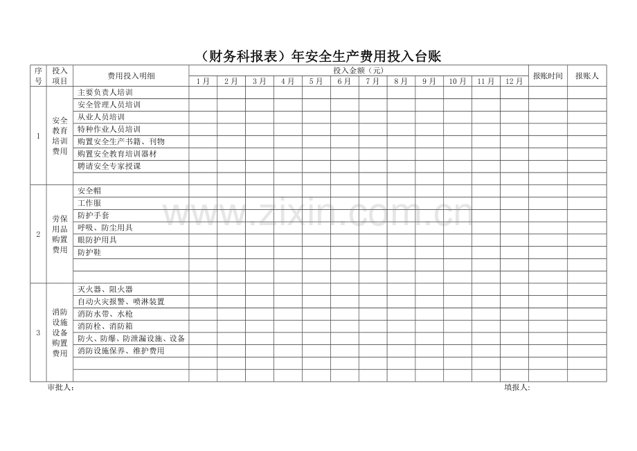 安全生产费用投入台账(模版报表).doc_第1页