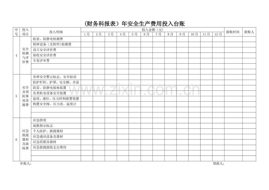 安全生产费用投入台账(模版报表).doc_第2页