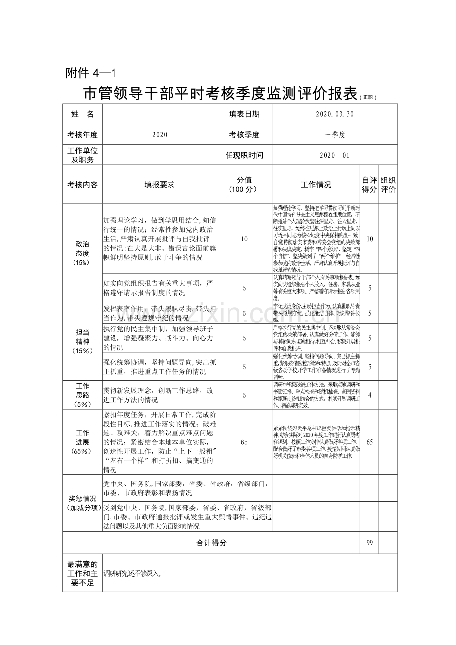 市管领导干部平时考核季度监测评价报表(2020年1季度).docx_第1页