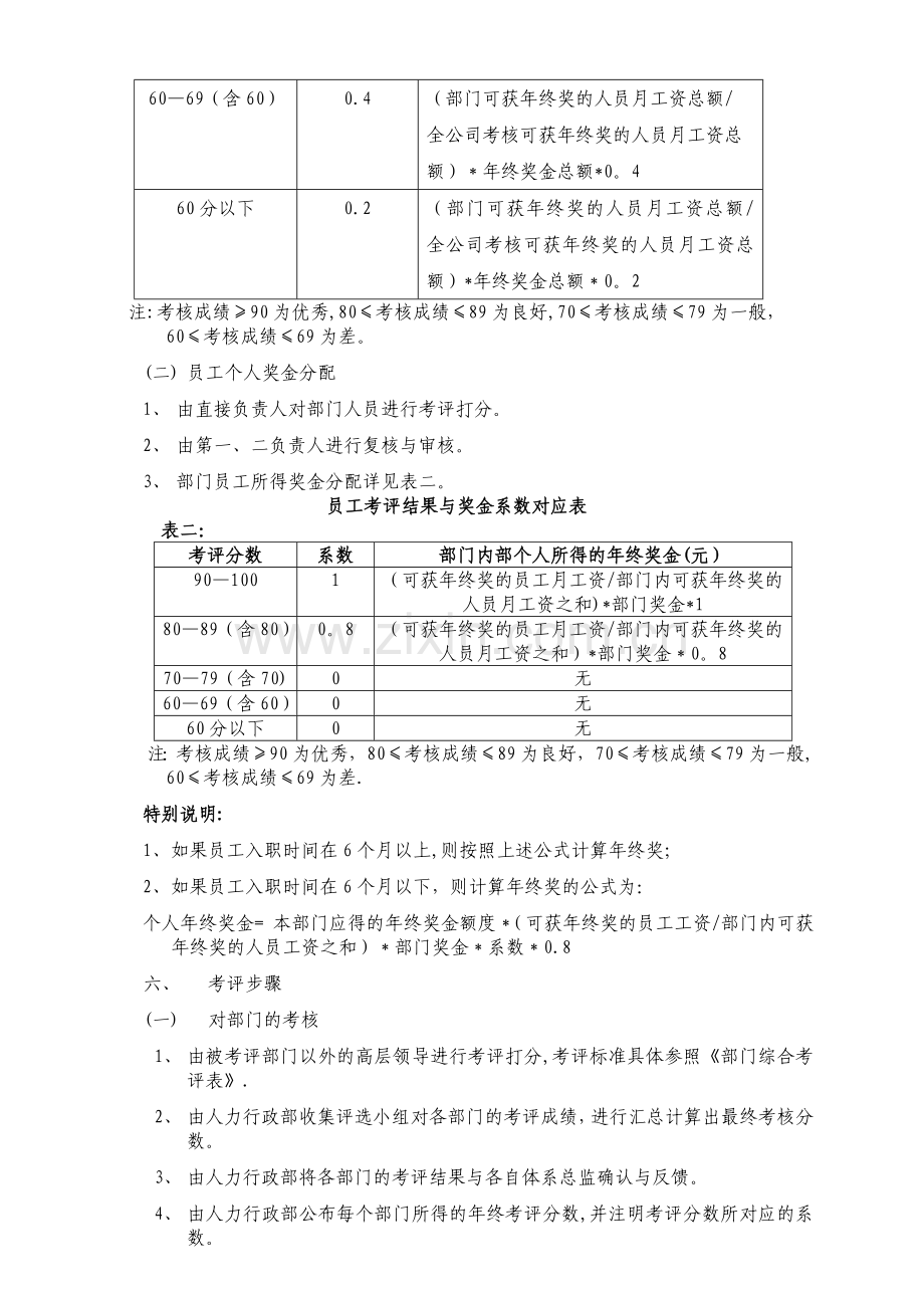 年终奖如何分配管理制度.doc_第2页