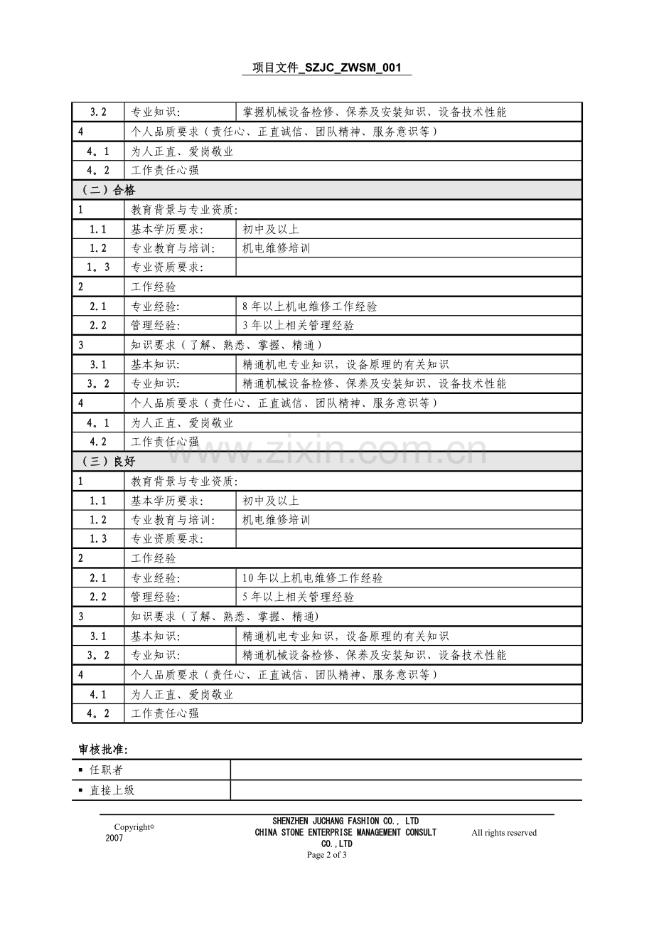 深圳巨昌时装有限公司生产中心-机电组主管-职位说明书.doc_第2页