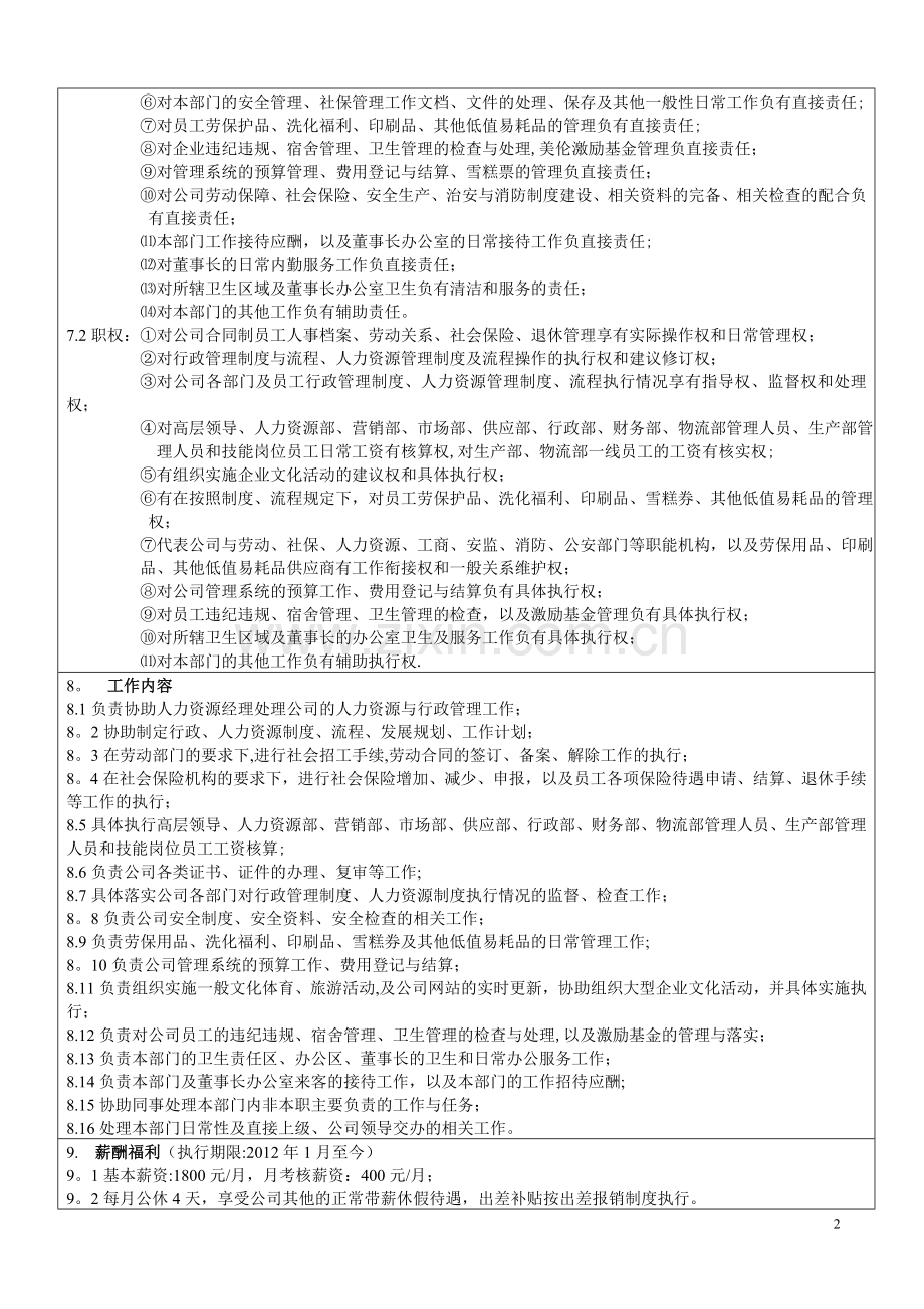 职位说明书(人力资源部文员—吴).doc_第2页