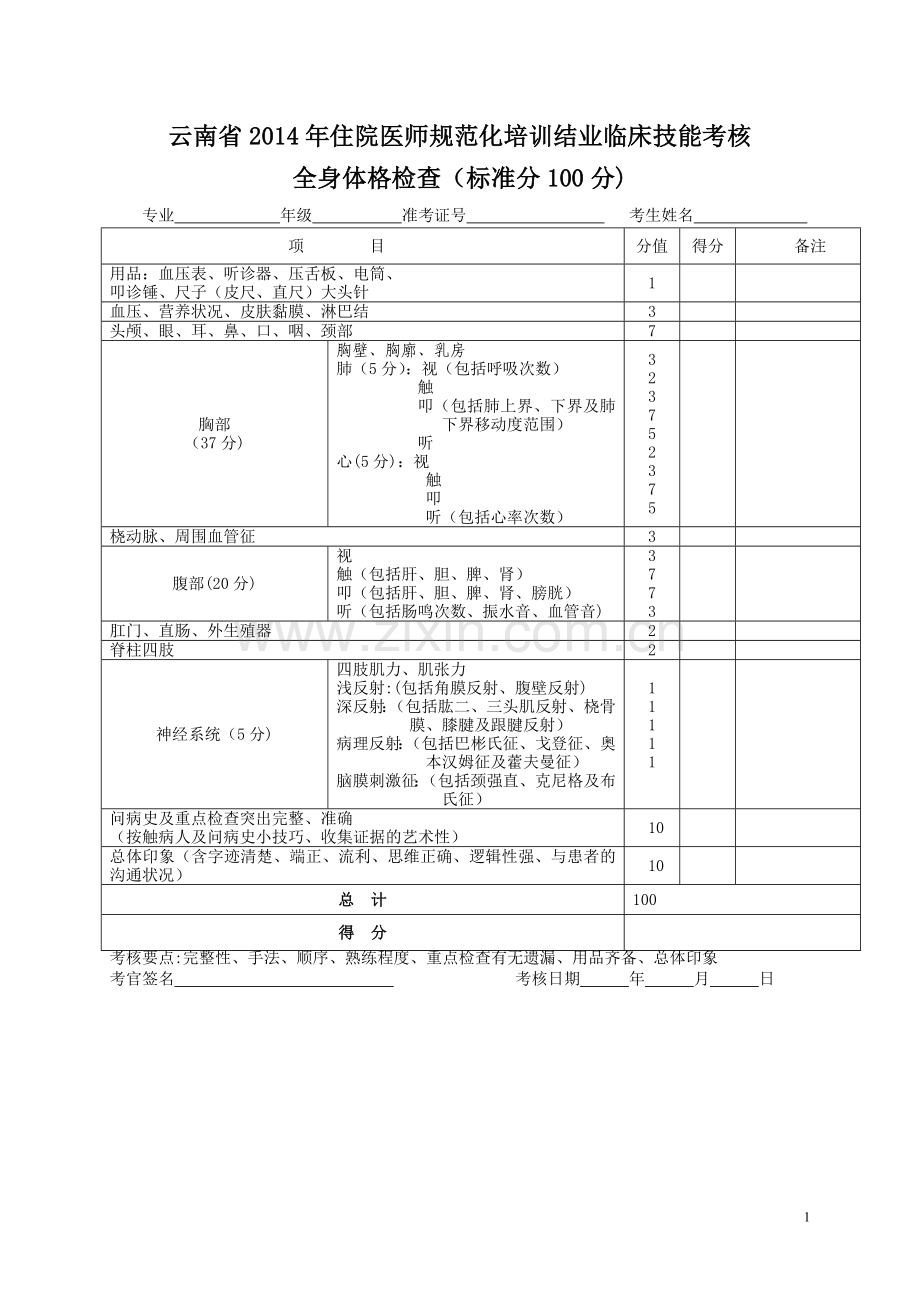 省住培结业临床技能考核评分标准(全身体格检查).doc_第1页