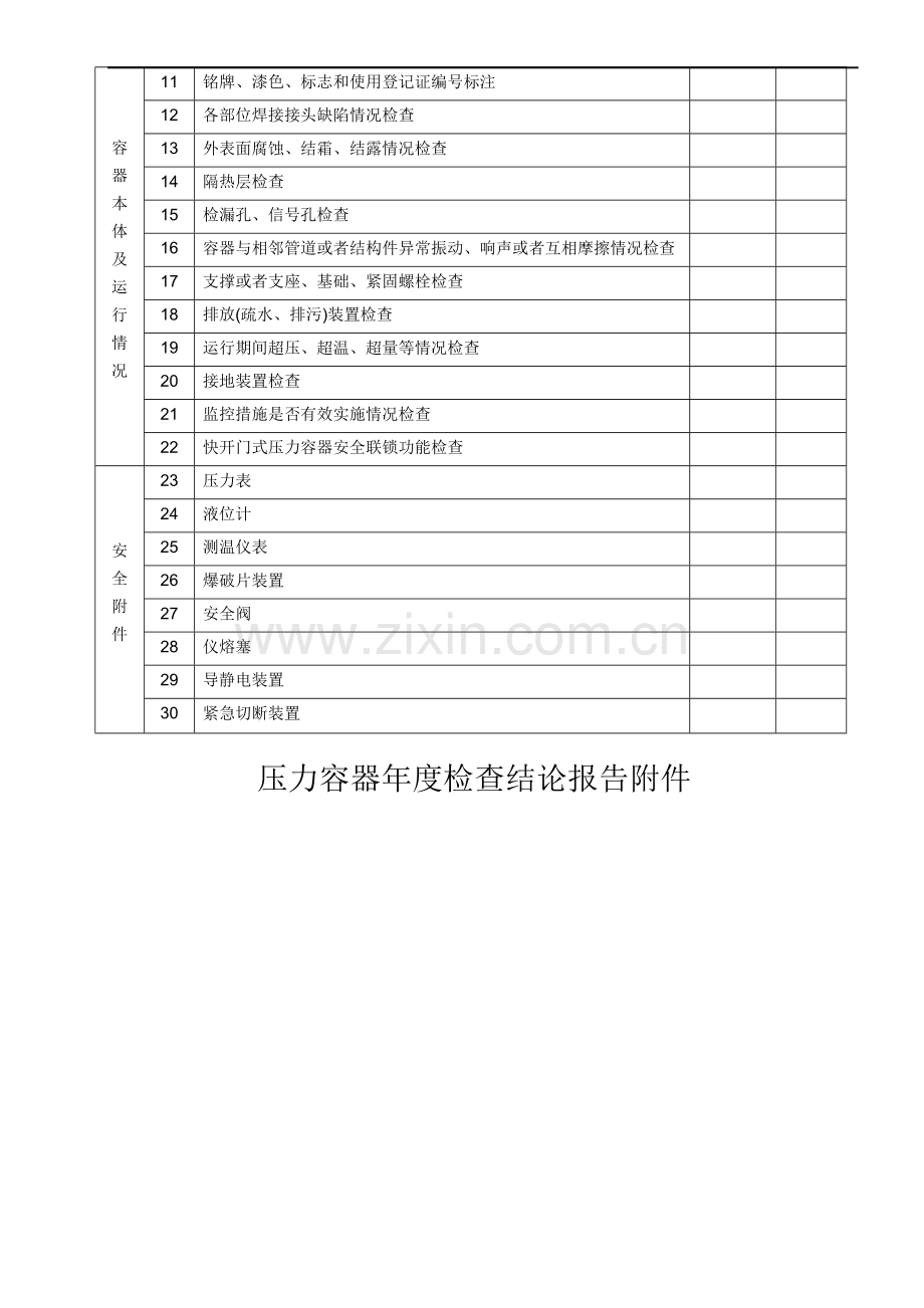 特种设备年度检查报告.doc_第3页