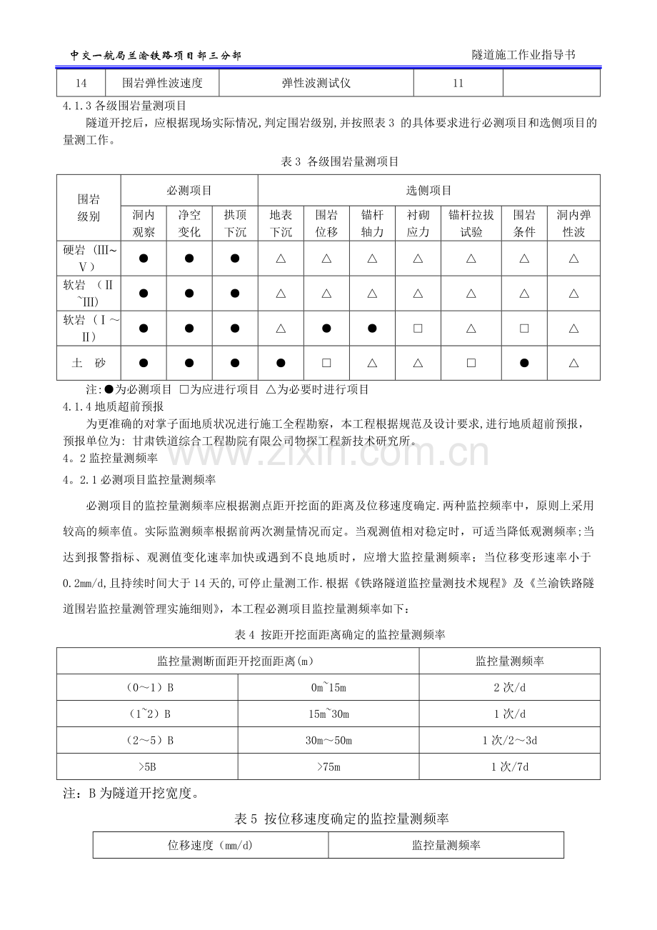 监控量测施工作业指导书.doc_第3页