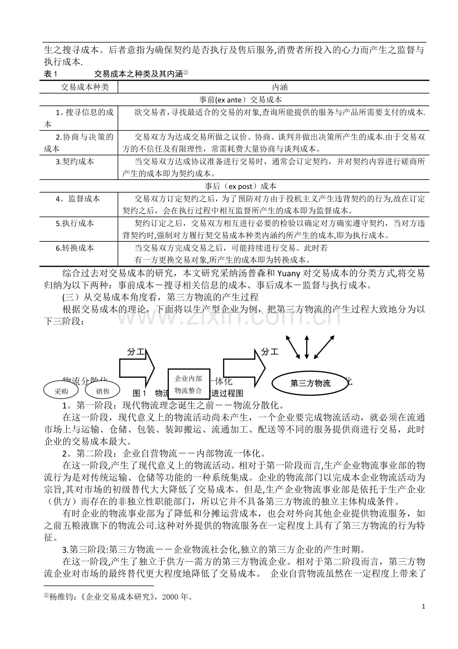 从交易成本角度分析第三方物流的发展.doc_第2页