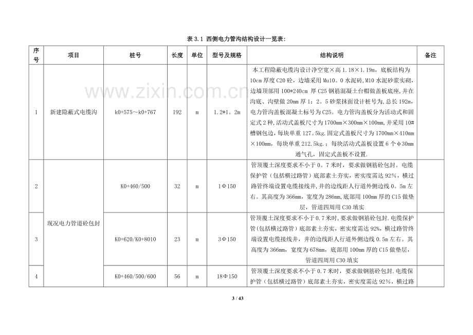 电力管线施工专项方案.doc_第3页