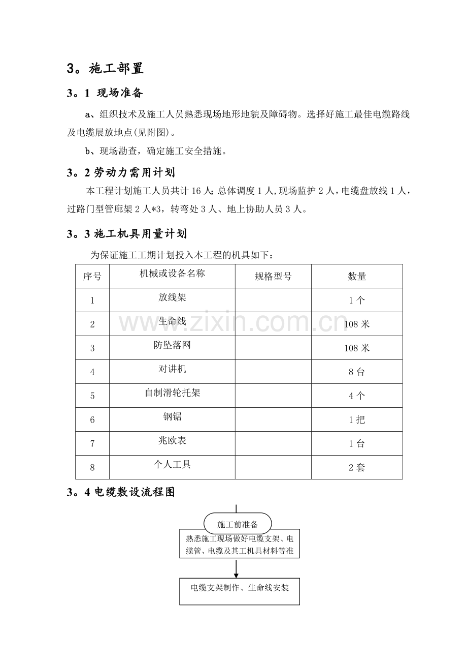 电缆敷设专项施工方案.doc_第3页