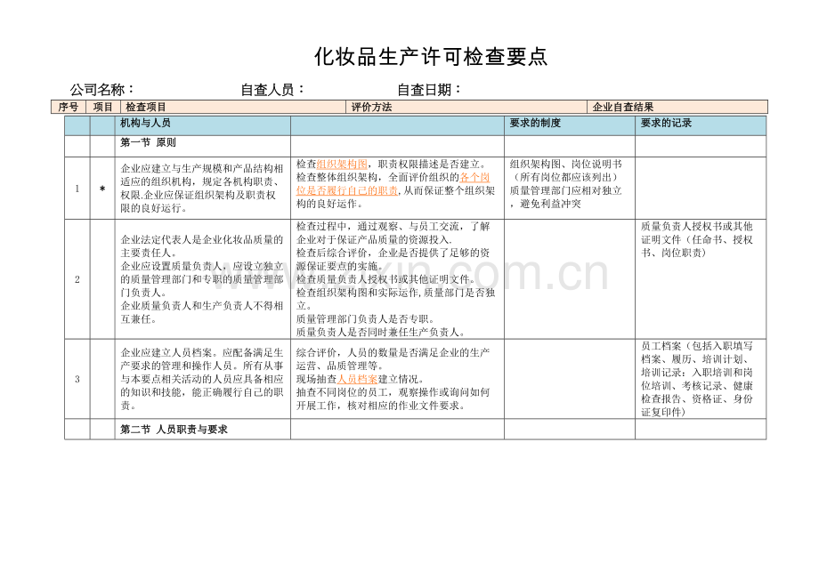 第3组-化妆品许可证检查要点--企业自查表.doc_第1页