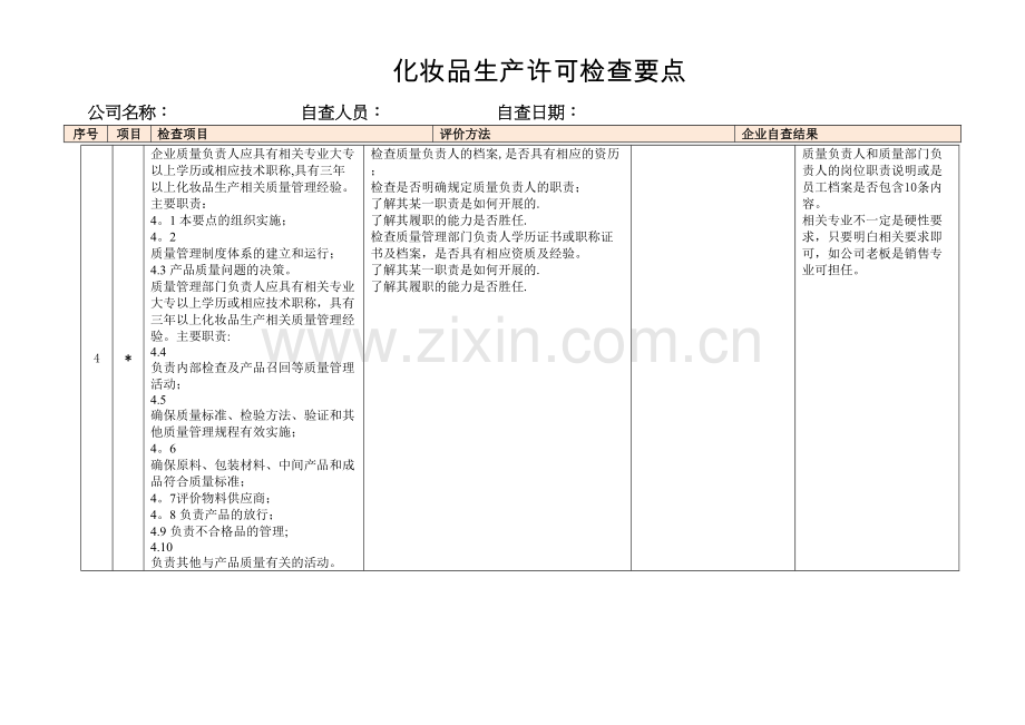 第3组-化妆品许可证检查要点--企业自查表.doc_第2页