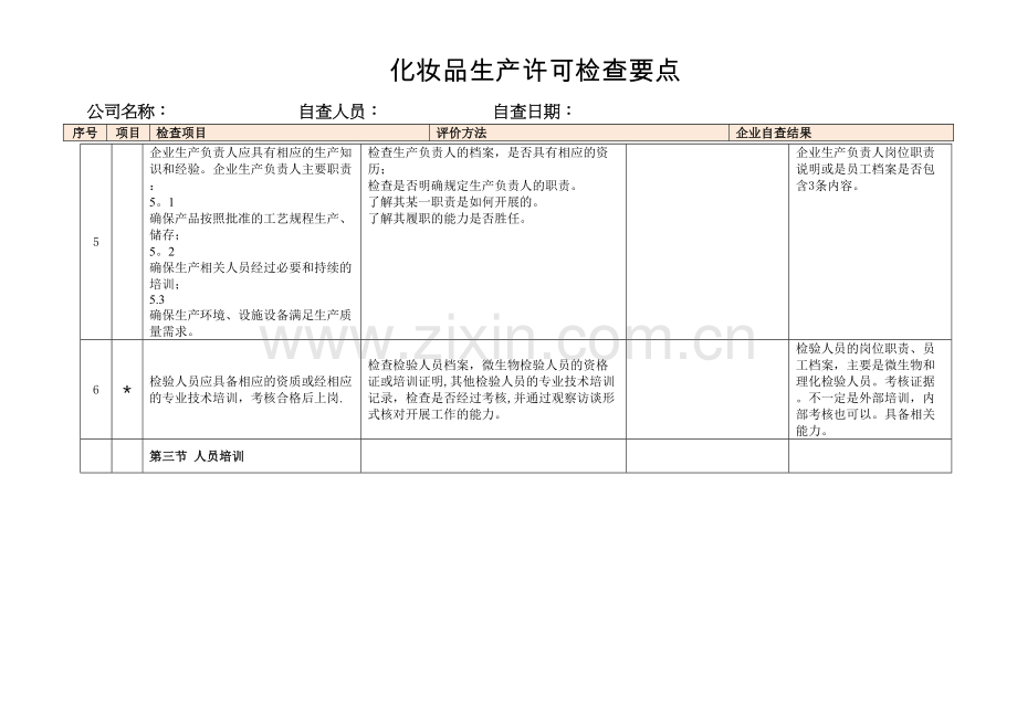 第3组-化妆品许可证检查要点--企业自查表.doc_第3页