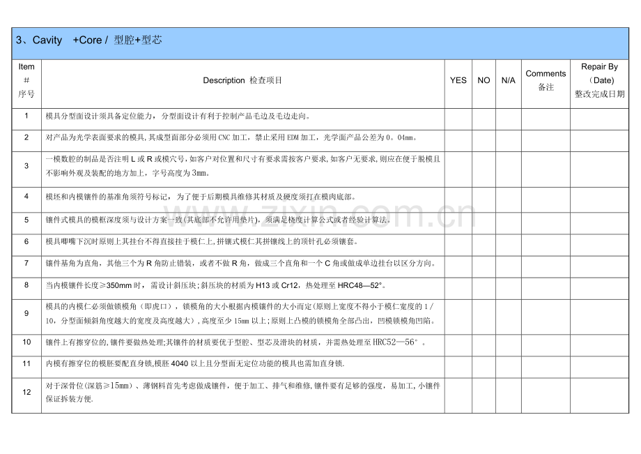 注塑模具设计制作规范与验收标准表.doc_第3页
