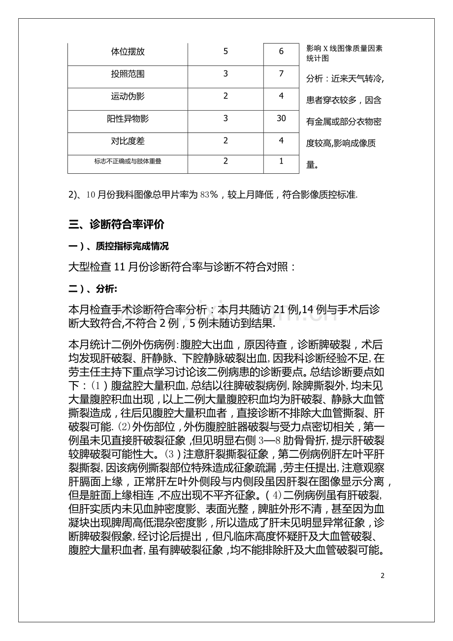 放射科2017-11月份质控总结.doc_第2页