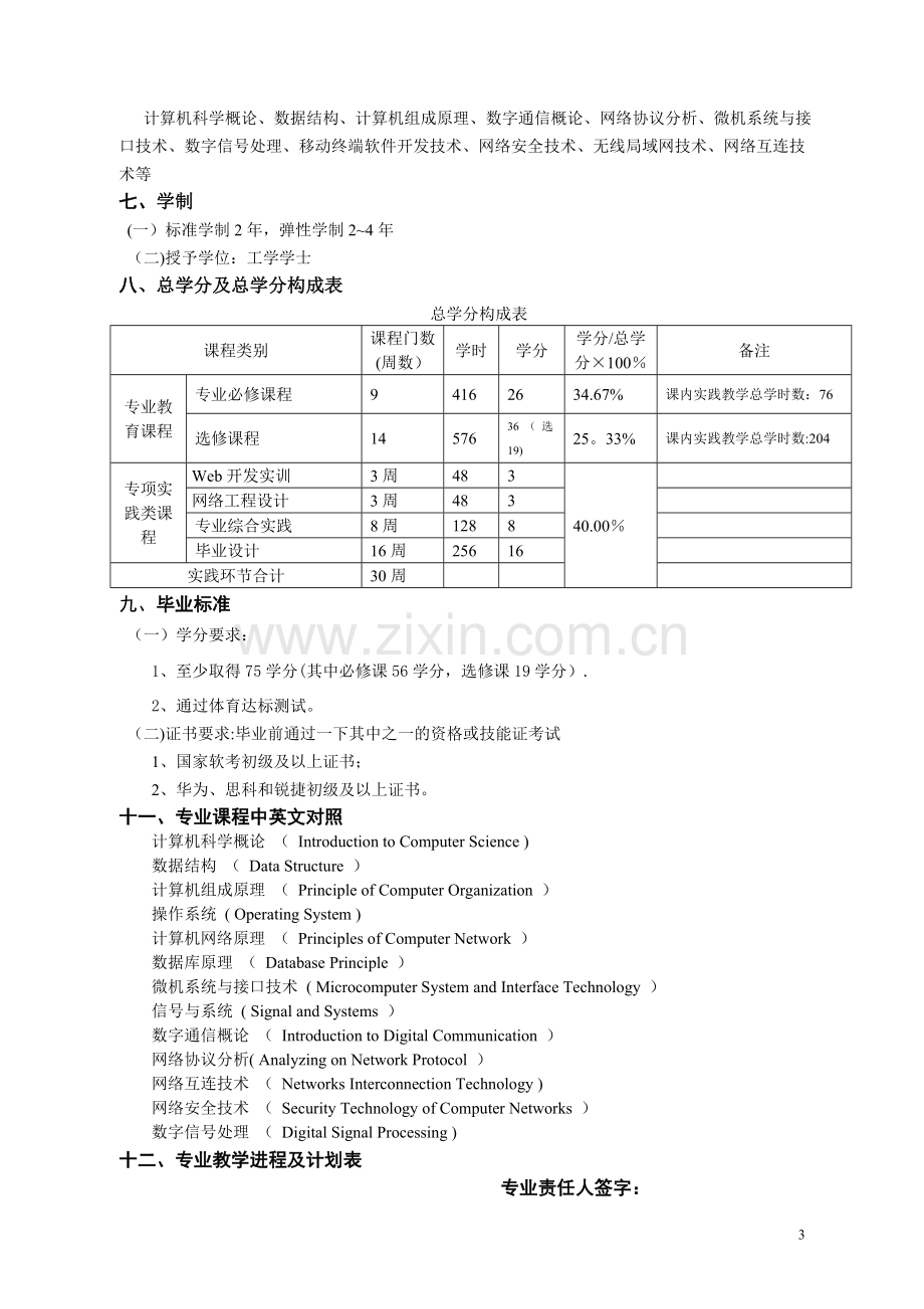 五邑大学-通信工程(计算机通信网络方向)专业.doc_第3页