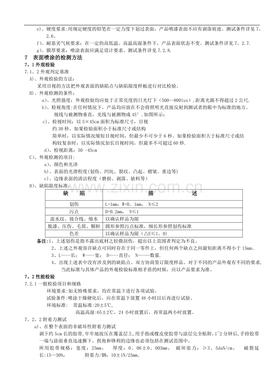 表面喷涂要求和检验标准.doc_第3页