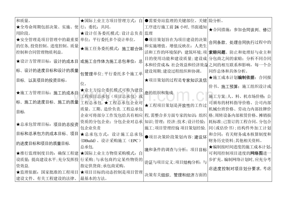 一级建造师《项目管理》小抄.doc_第2页