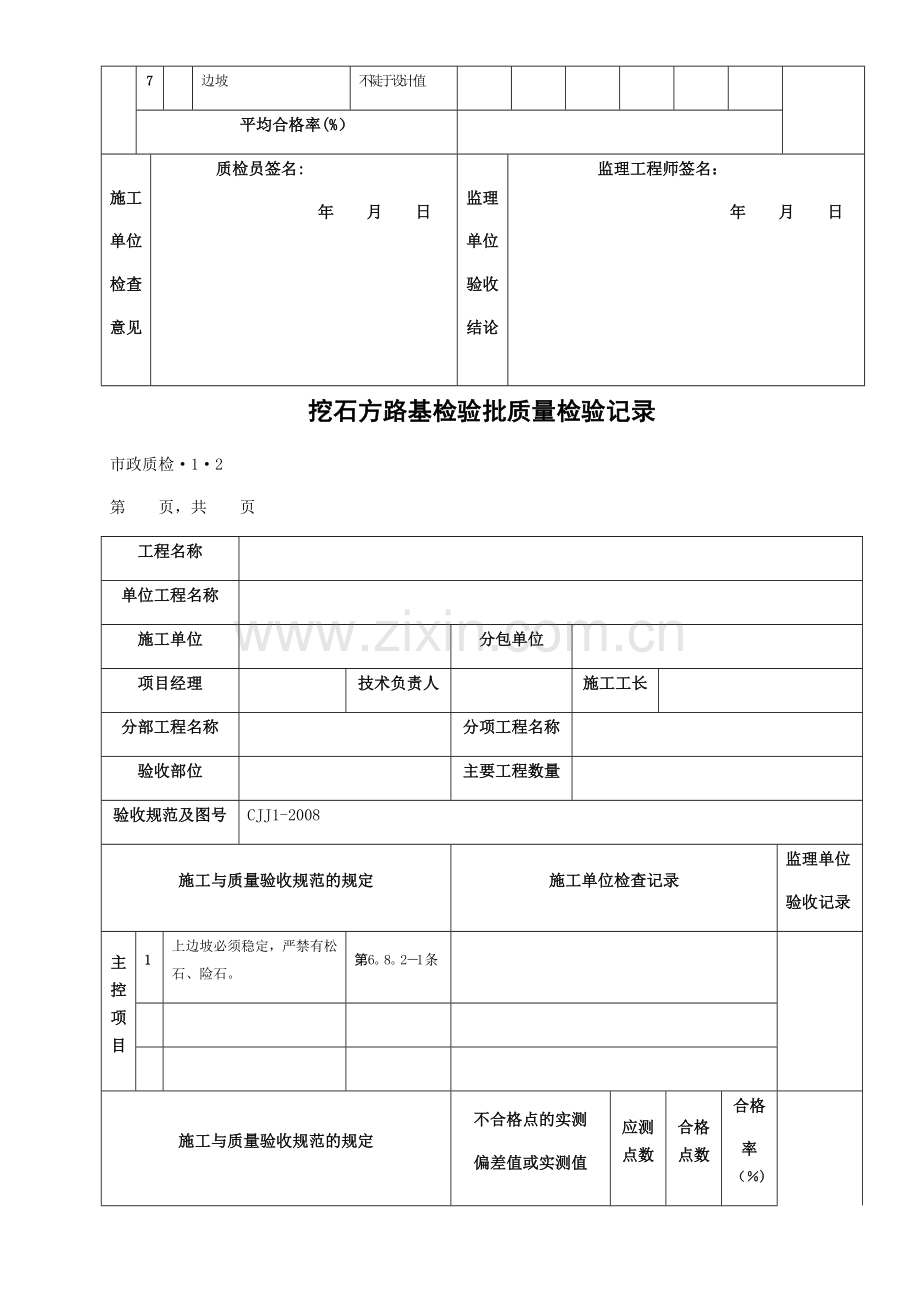 市政道路工程检验批质量检验记录表格全套.doc_第2页