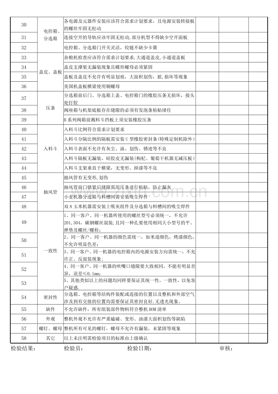 装配检验记录表.doc_第2页