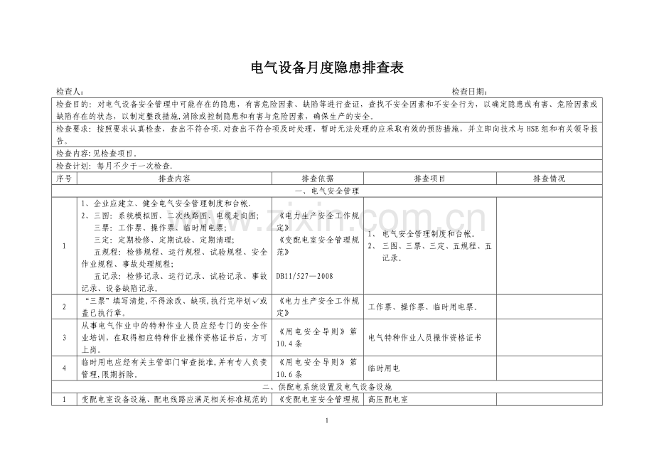 电气、仪表设备月度隐患排查表.doc_第1页