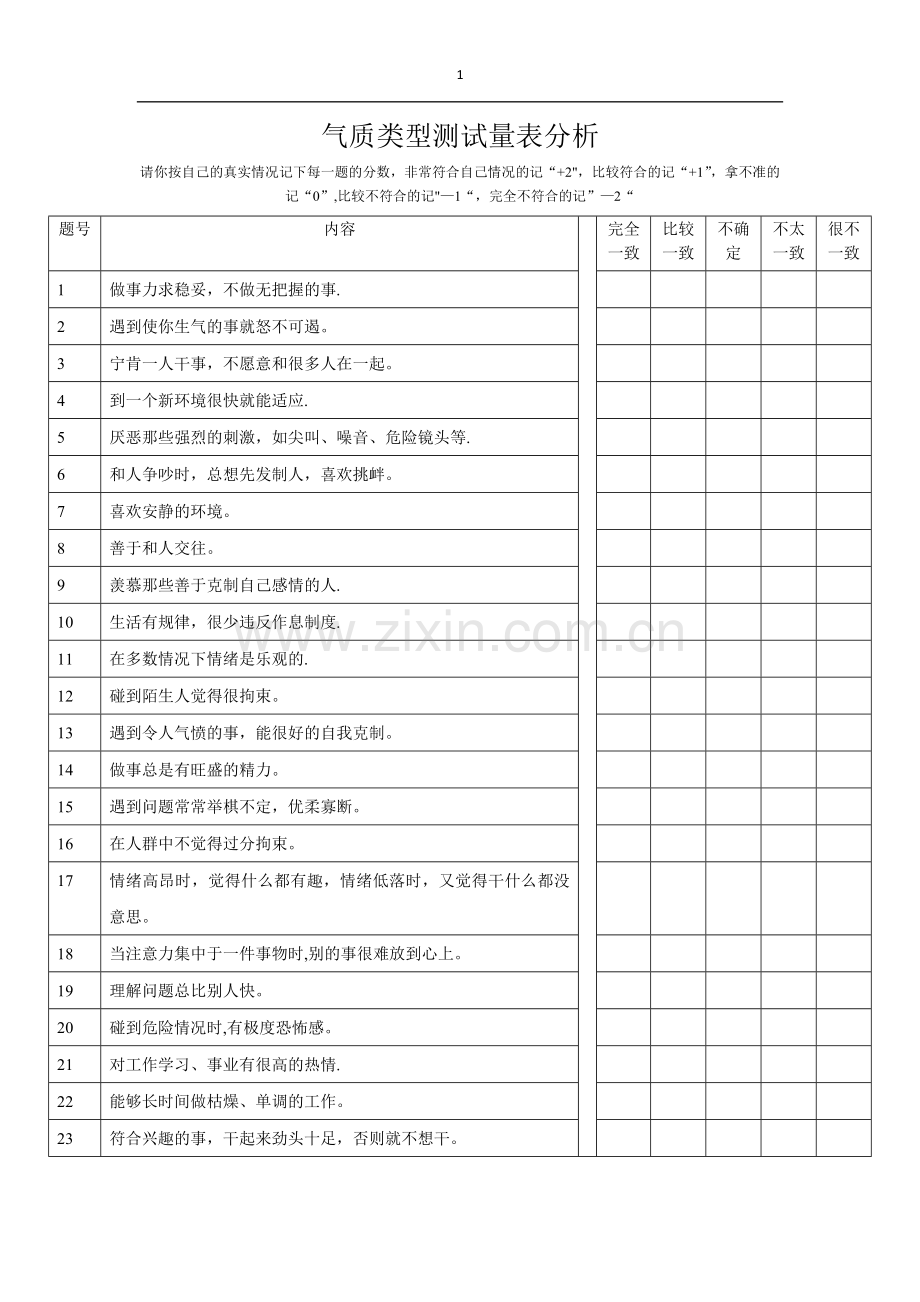 气质类型测试量表(表格).doc_第1页